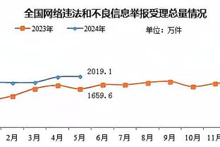 要求高！CBA赛季至今一共有25名外援离开 平均每队都调换1个